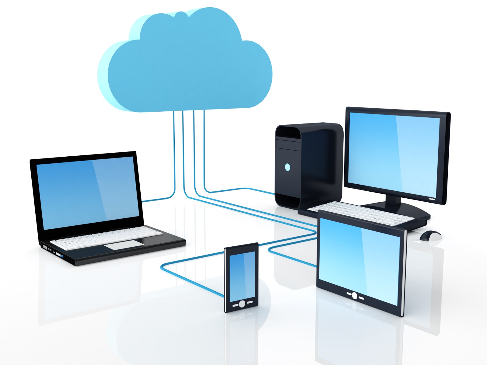 cloud web based erp online dien toan dam may