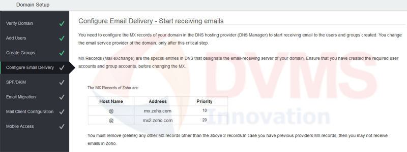 zoho configure email delivery